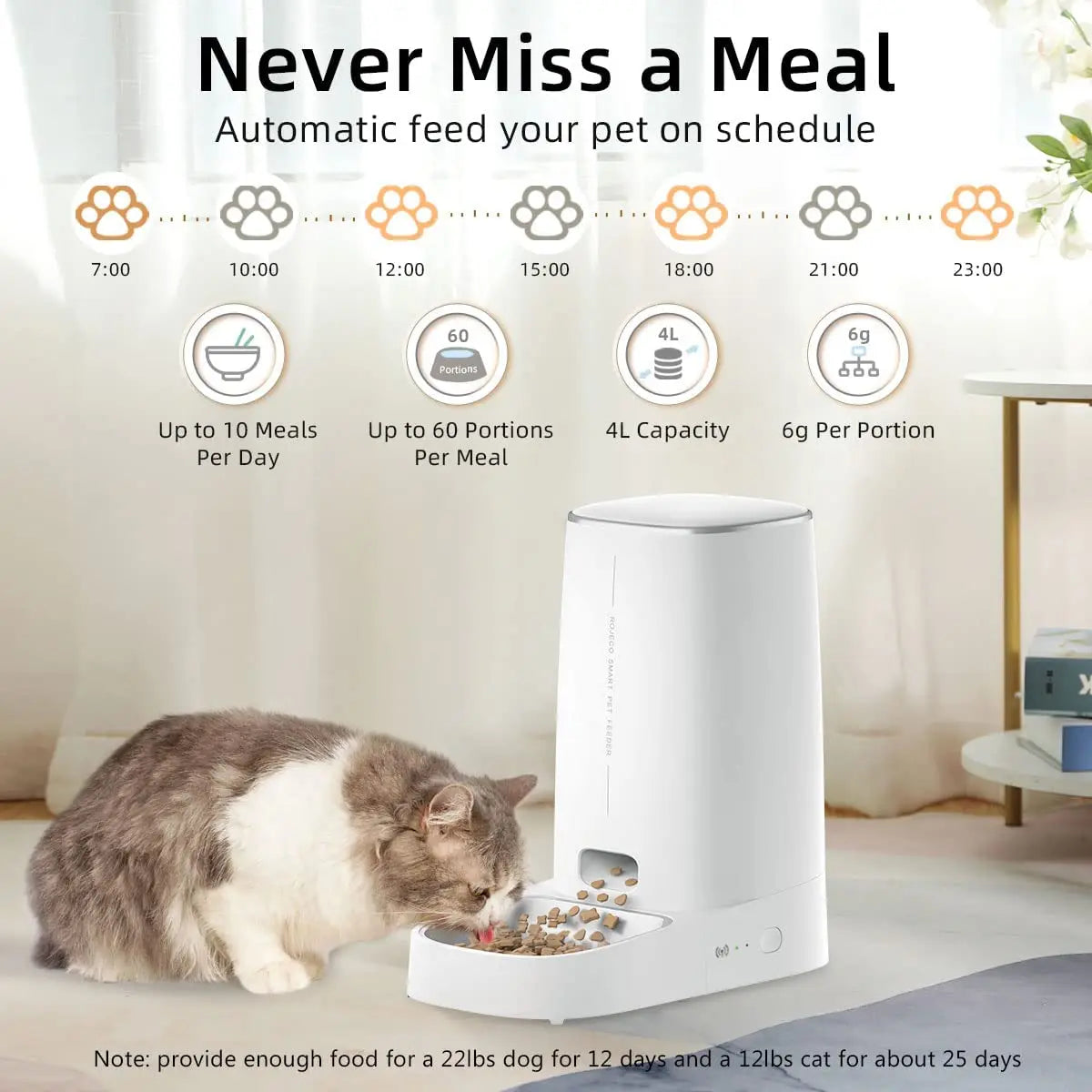 Cat Smart WiFi Automatic Dry Food Feeder